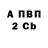 Конопля Bruce Banner Lilith Amethystius